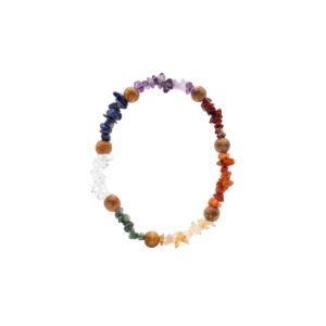 7-chakra-synthetic-beads