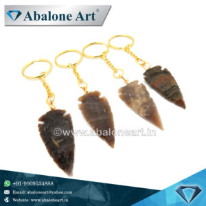 KEYCHAINS Product Name
