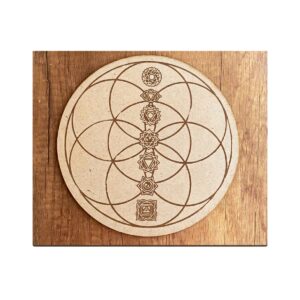 7-chakra-pendulum-grid-borad